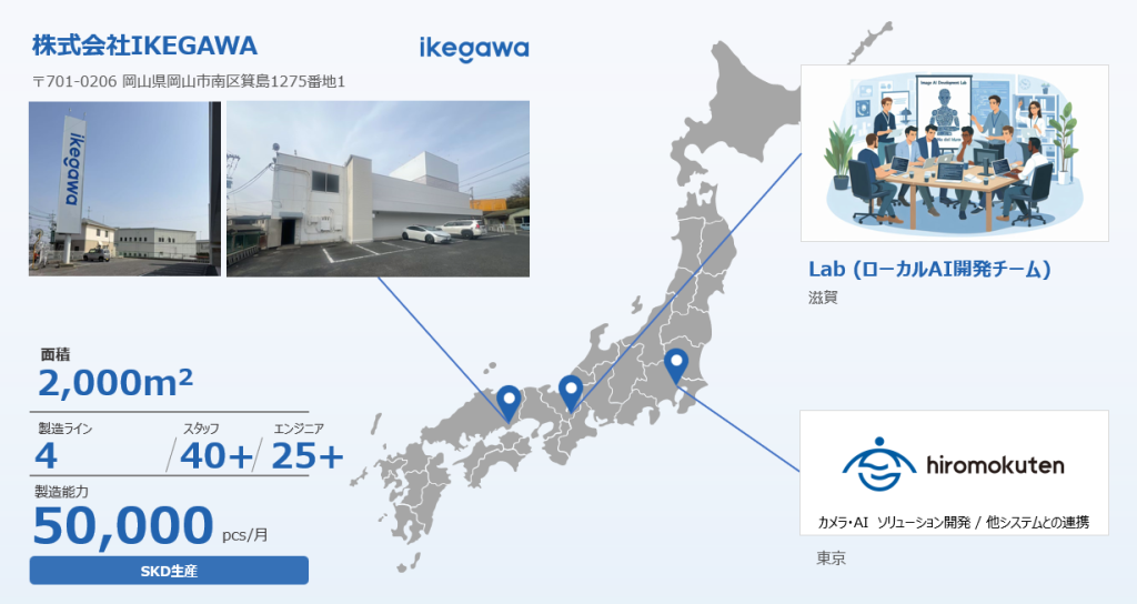 ikegawa